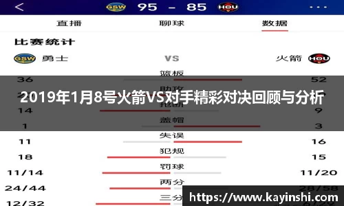 2019年1月8号火箭VS对手精彩对决回顾与分析